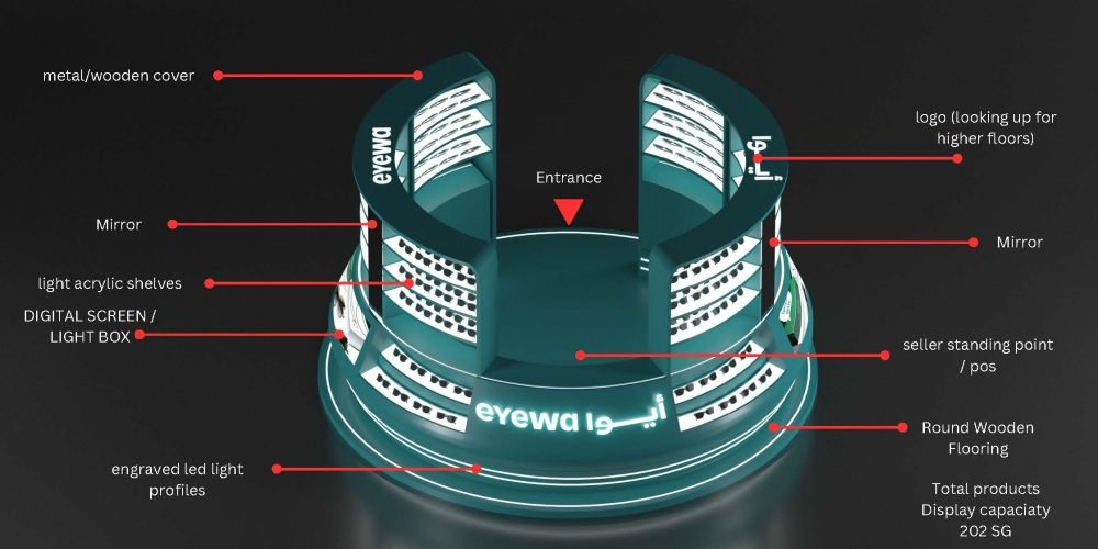 EYEWA YAS MALL_Page_04